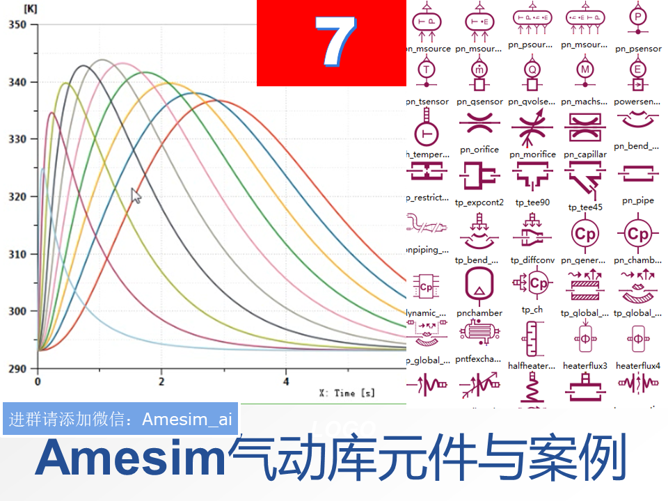 Amesim视频教程第07期气动库