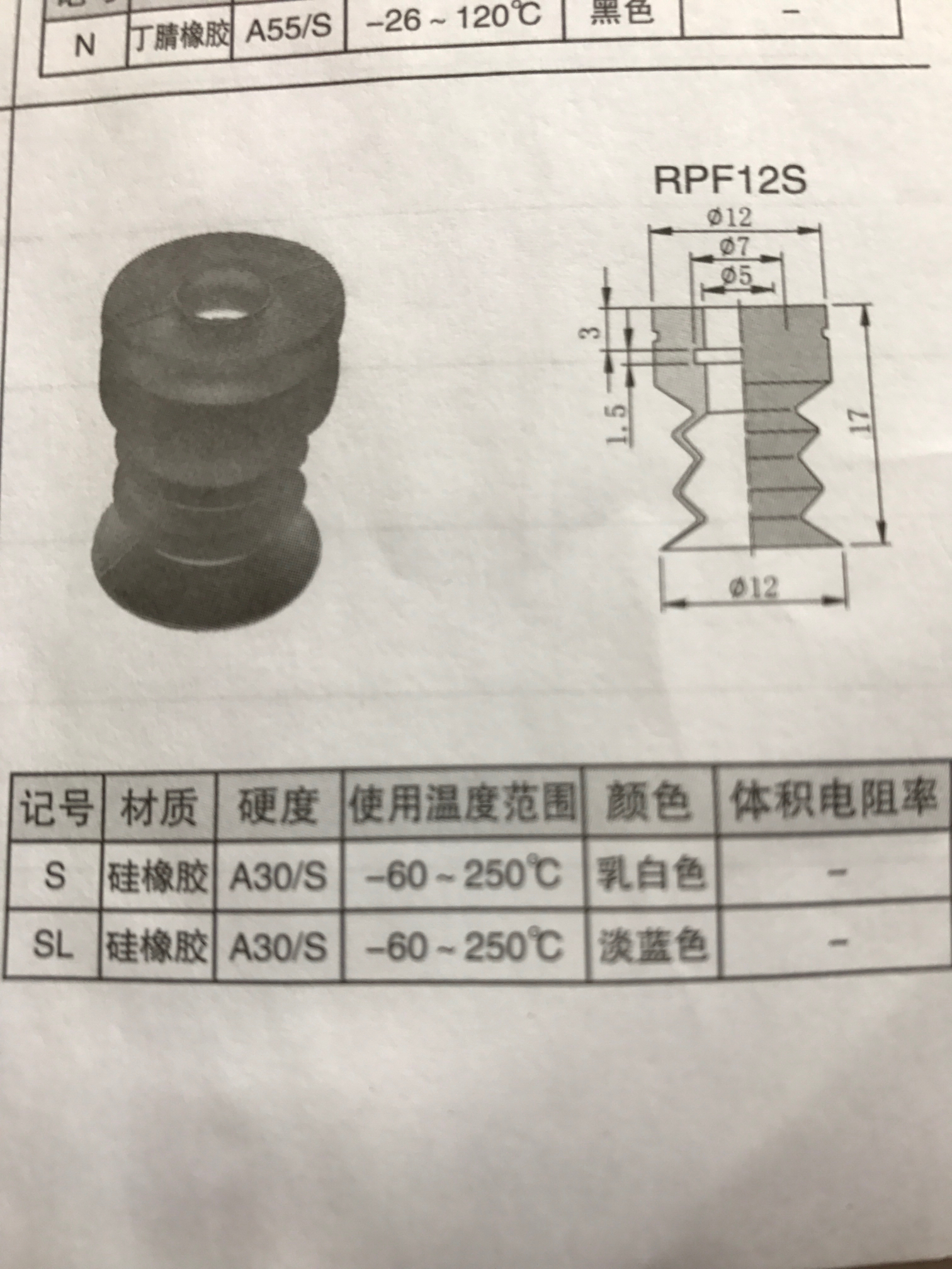 吉尼BESGINI/吉尼尔GINIER 真空吸盘 RPF12S/RPF12SL