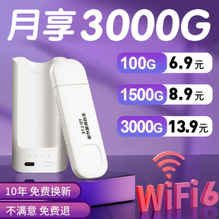 随身wifi无线移动网络2024新款WIFI6高速纯流量便携式wi-fi6笔记本上网车载路由器全国通用包年流量卡热点