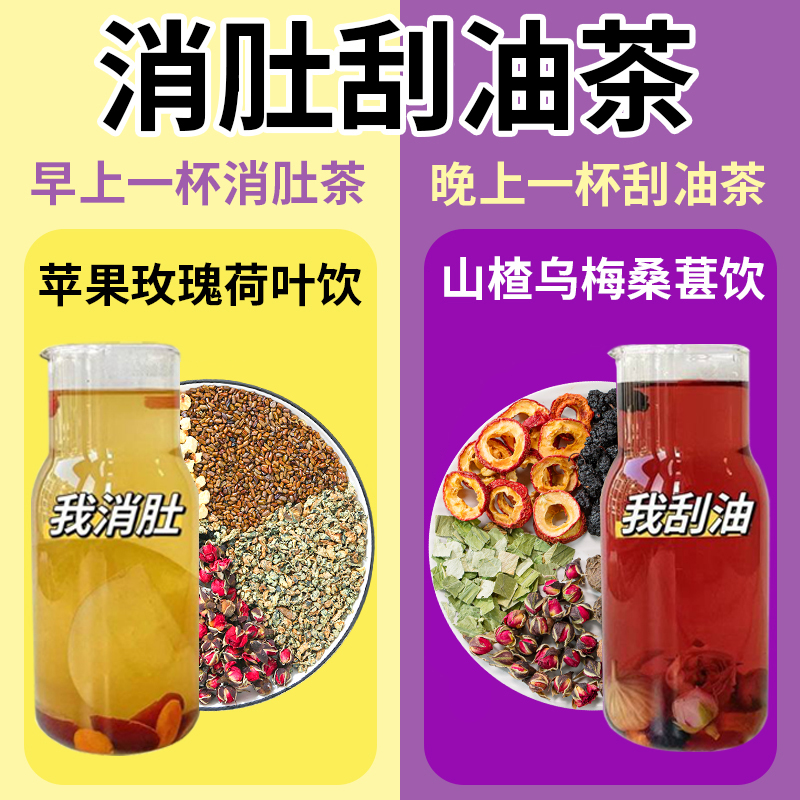 苹果玫瑰荷叶茶乌梅桑葚山楂陈皮茶决