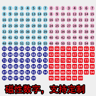 数字磁力贴片彩色冰箱贴磁性数字50-100黑白板教具磁吸号码牌定制