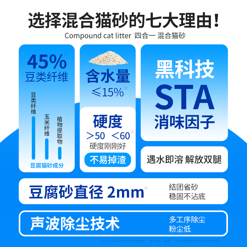 淘牧混合猫砂吸臭低尘豆腐砂混合猫砂膨润土满10公斤20公斤包邮