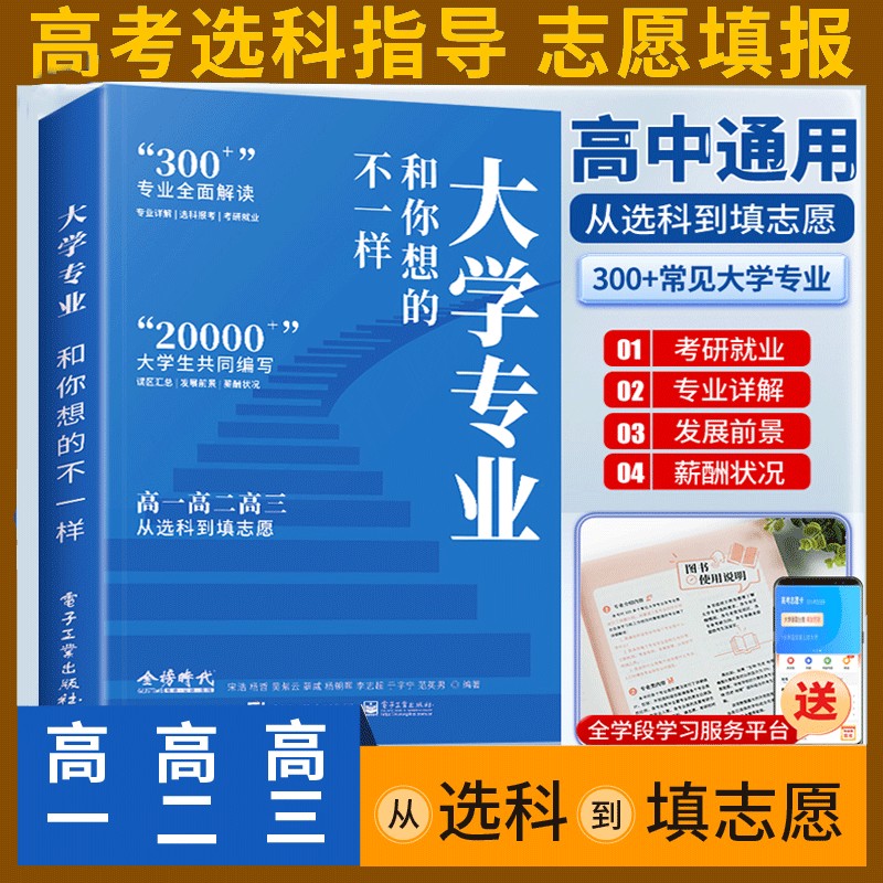 2024年大学专业详解大学专业和你