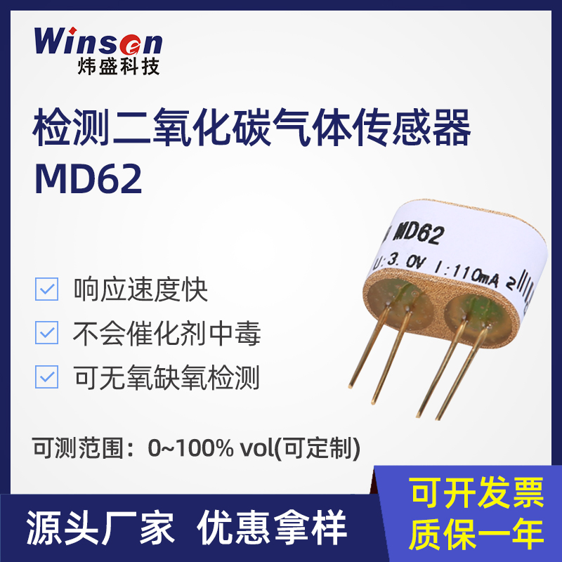 炜盛MD62二氧化碳气体传感器氩气SF6惰性气体浓度检测100%全量程