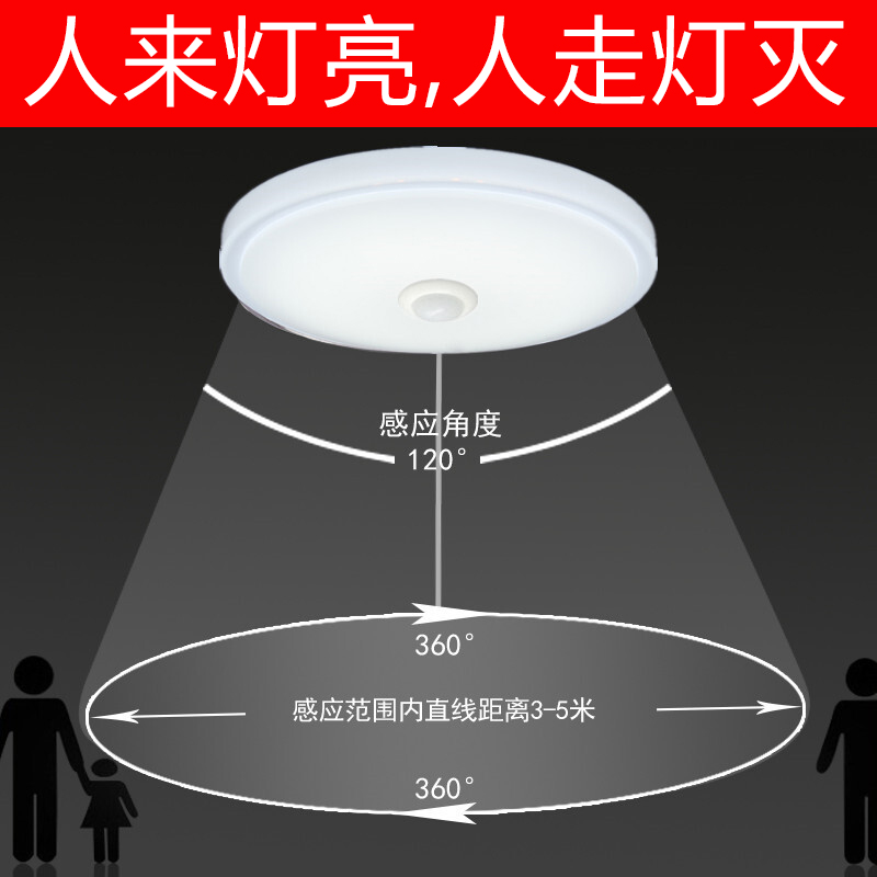 led感应吸顶灯雷达人体感应声光控过道楼梯楼道光控工程车库走廊