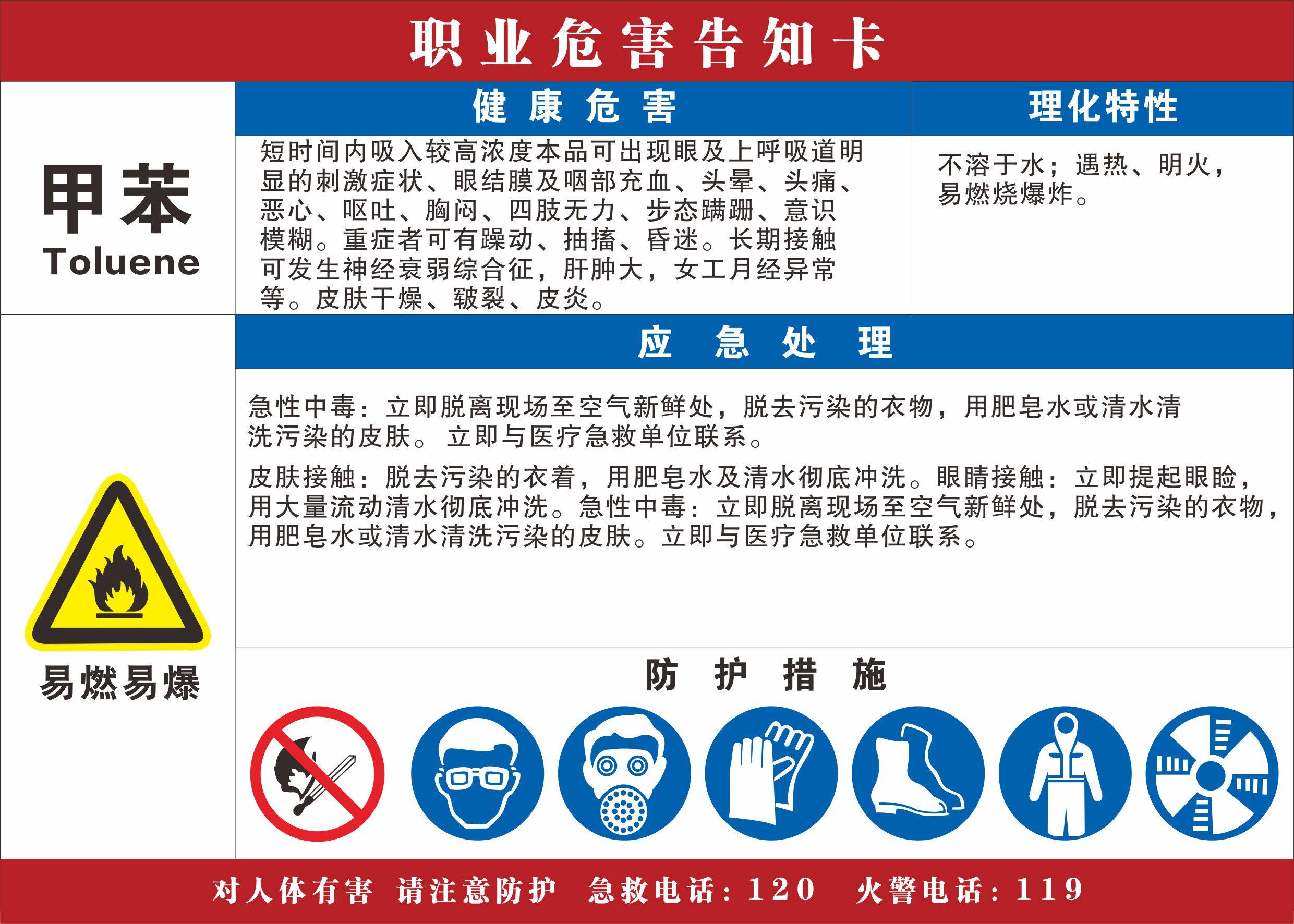 二甲苯职业病危害告知卡 化学品标志牌 危险品提示牌 安全警示牌