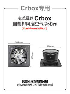 自制crbox空气净化器过滤网cr box中高效13定制F8滤芯HEPA