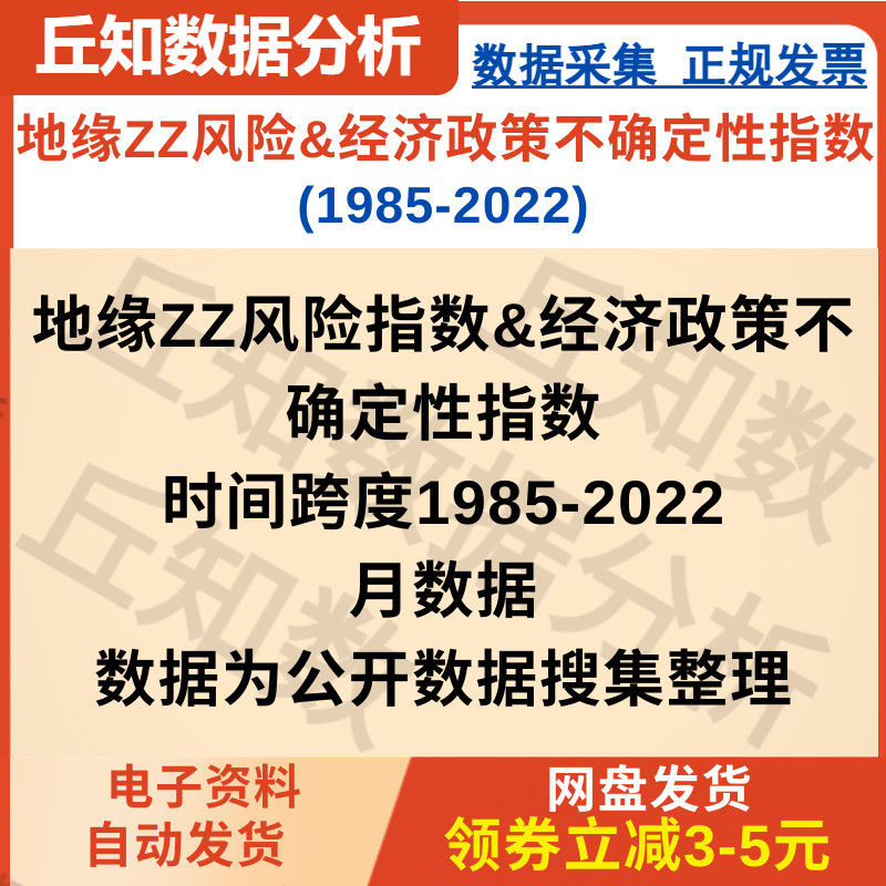 地缘政治风险指数&经济政策不确定性