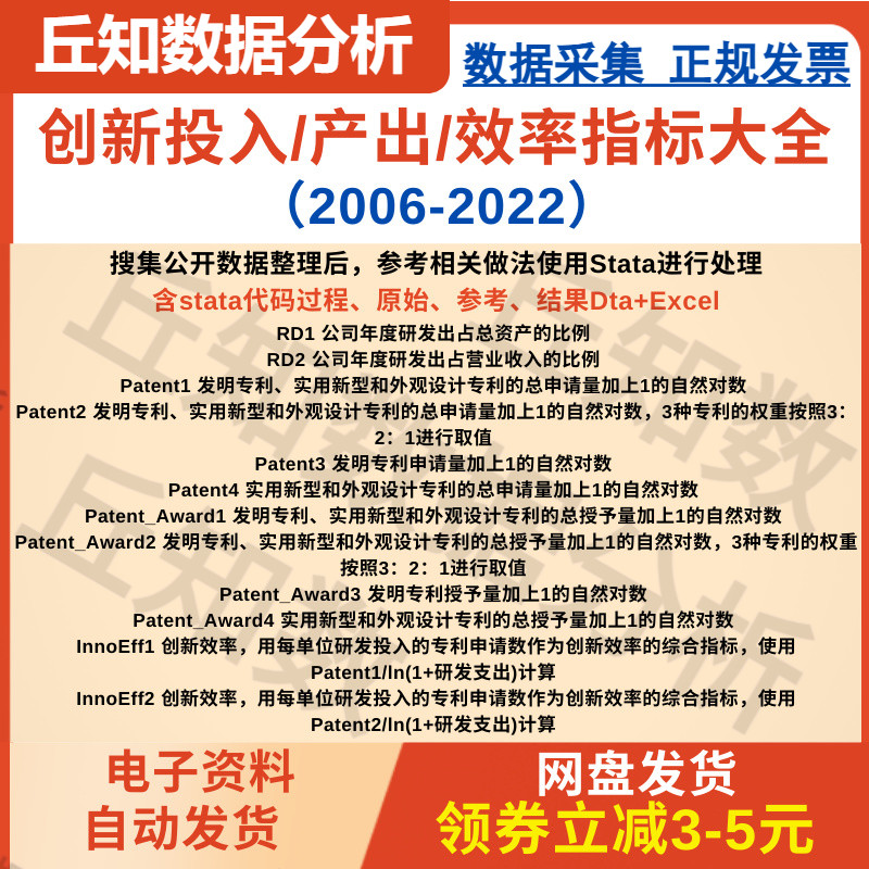 创新投入/产出/效率指标大全2022-2006含stata代码过程 参考 结果