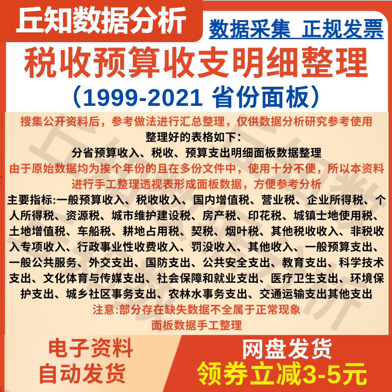 税收预算收支明细整理2021-19