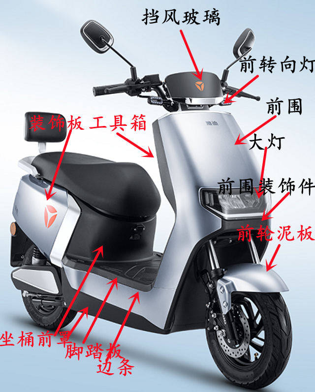 雅迪莱特电动车精英冠能劲远版配件前围泥板装饰板摩托车外壳