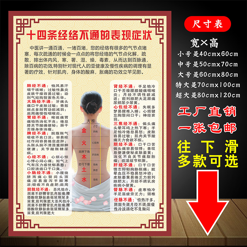 症状品牌排名前10位