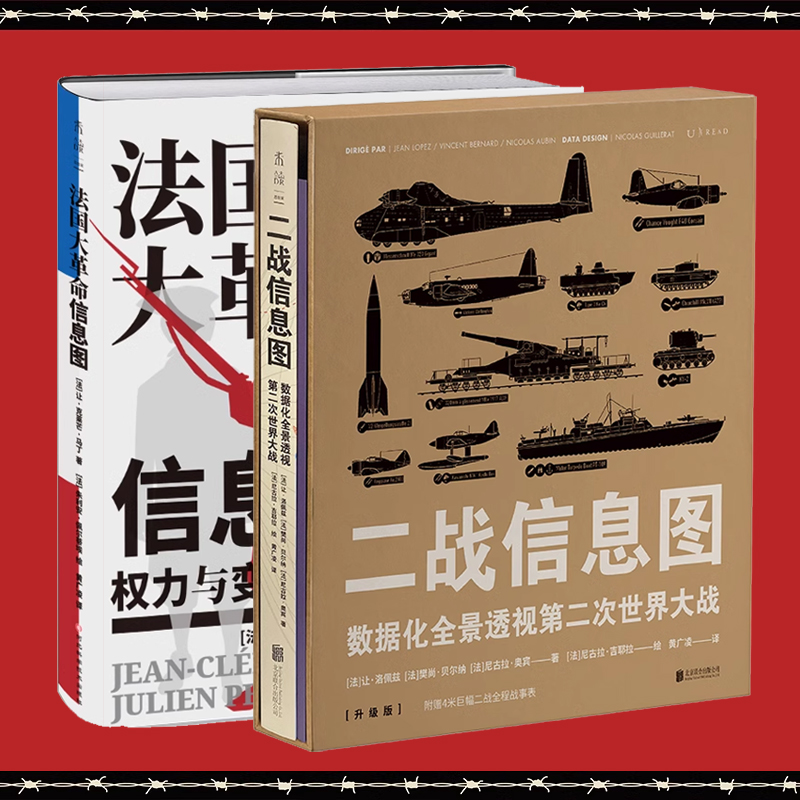 法国大革命信息图+二战信息图（升级