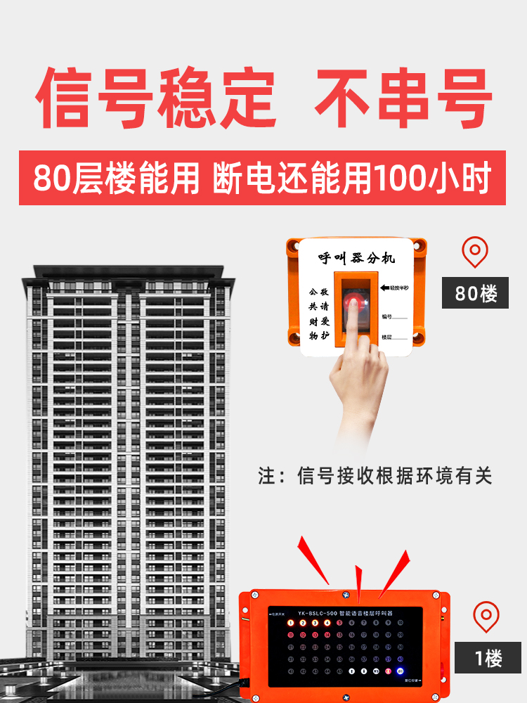 施工电梯楼层呼叫器人货梯升降机防水无线呼叫铃建筑工地呼叫机