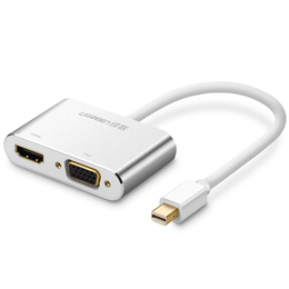 绿联Minidp转hdmi转接头vga线苹果电脑转换器雷电迷你dp转接线Macbook笔记本微软SurfacePro平板接电视投影仪