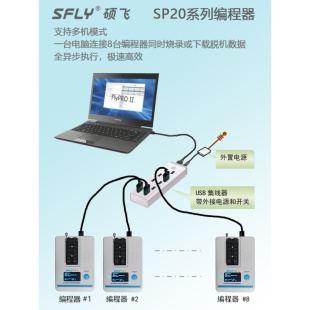 硕飞SP20B/SP20F/SP20X/SP20P/高速量产型FLASH编程器,烧录器