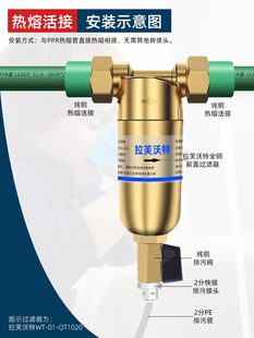 全铜反冲洗前置过滤器自来水家用地暖壁挂炉热水器不锈钢过滤器