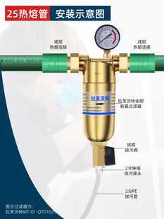 全铜反冲洗前置过滤器自来水家用地暖壁挂炉热水器不锈钢过滤器