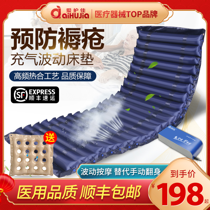 bedsore Air mattress medical air cushion sheet Other people Paralysis Patient Stay in bed the elderly Turn over nursing Inflatable cushionin the OTC Drug/Medical Devices/Planning supplies , Medical Devices , Bedsore mat (Instrument) category - from Buy2taobao.com to provide professional Taobao agent buy service