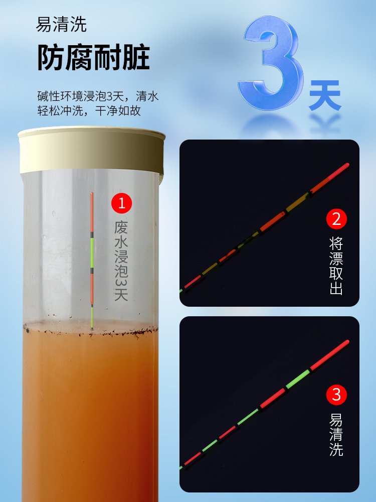 逵鱼尖牙漂鳙高灵敏加粗浅水黑坑野中钓鲫鲤纳米漂鱼大物鲢浮尾漂