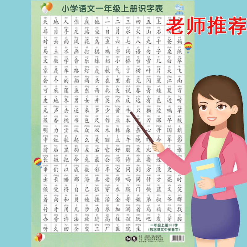 一二年级语文识字挂图表儿童小学生上下册生字认识学习宝宝教具