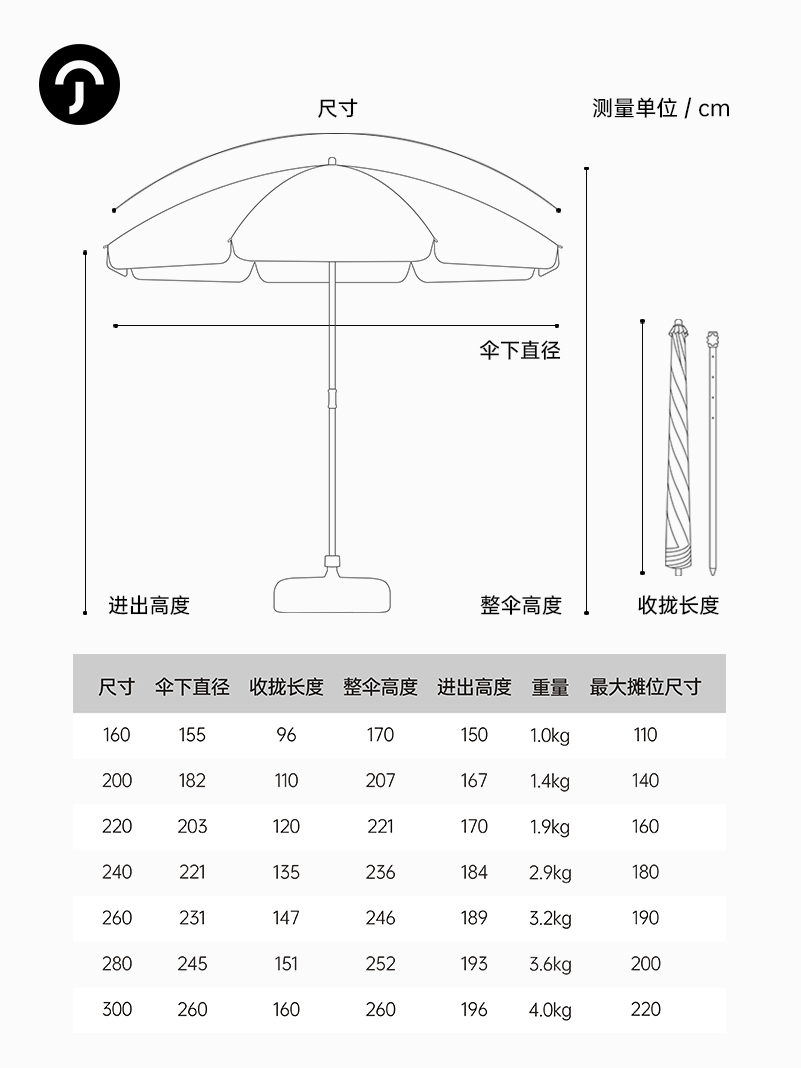 尊驰太阳伞户外遮阳伞大雨伞大型商用摆摊伞广告印刷定制庭院防晒