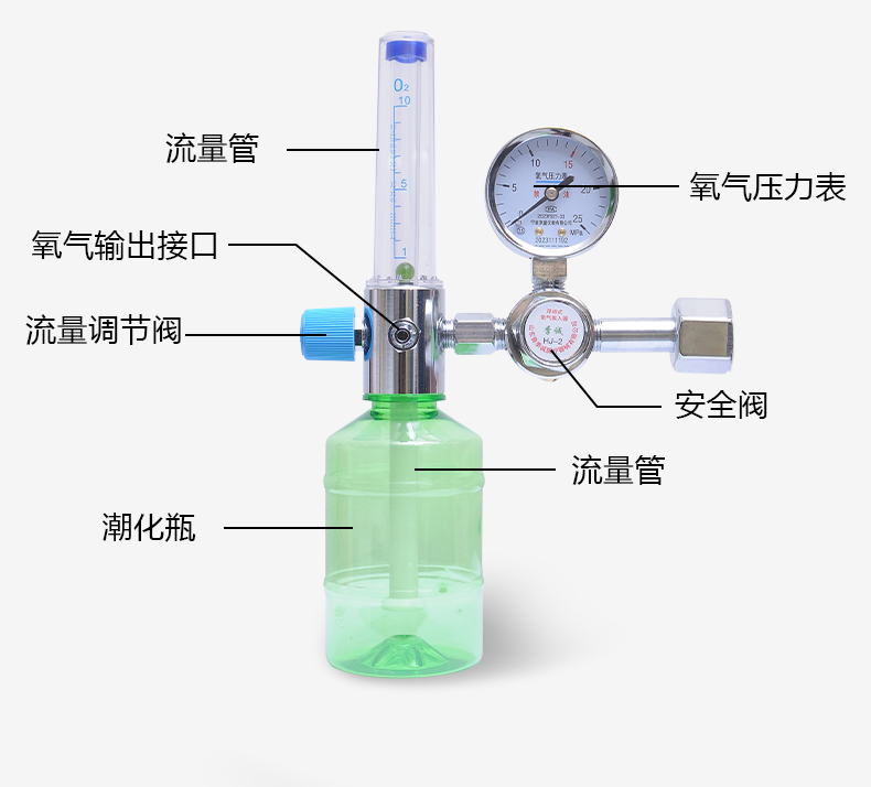 医用浮标式氧气吸入器家用氧气表氧气瓶配件压力表减压器流量计