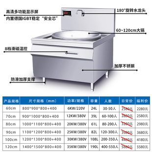 逸臣商用大锅灶电磁炉学校食堂饭店电灶台15kw大功率商业电磁灶