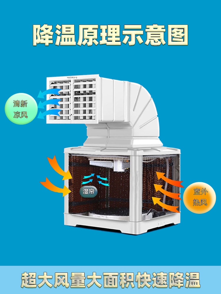 工业商用冷风机养殖场车间降温通风可移动变频大型水制冷环保空调