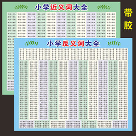 小学生近义词反义词大全挂图成语墙贴画语文学习古诗词语分类汇总