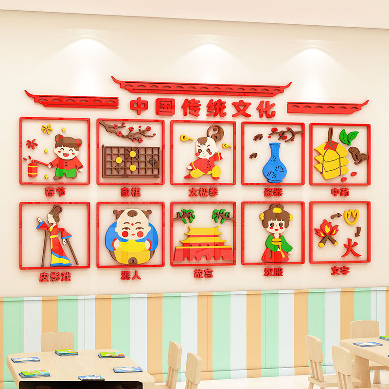 幼儿园中国传统文化墙贴班级布置小学教室走廊墙面装饰环创主题墙