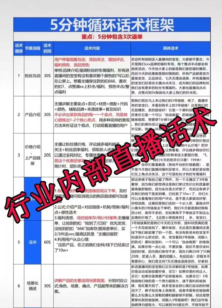 涵盖各行业的直播话术、运营表格、直播脚本，套路玩法 可打印/