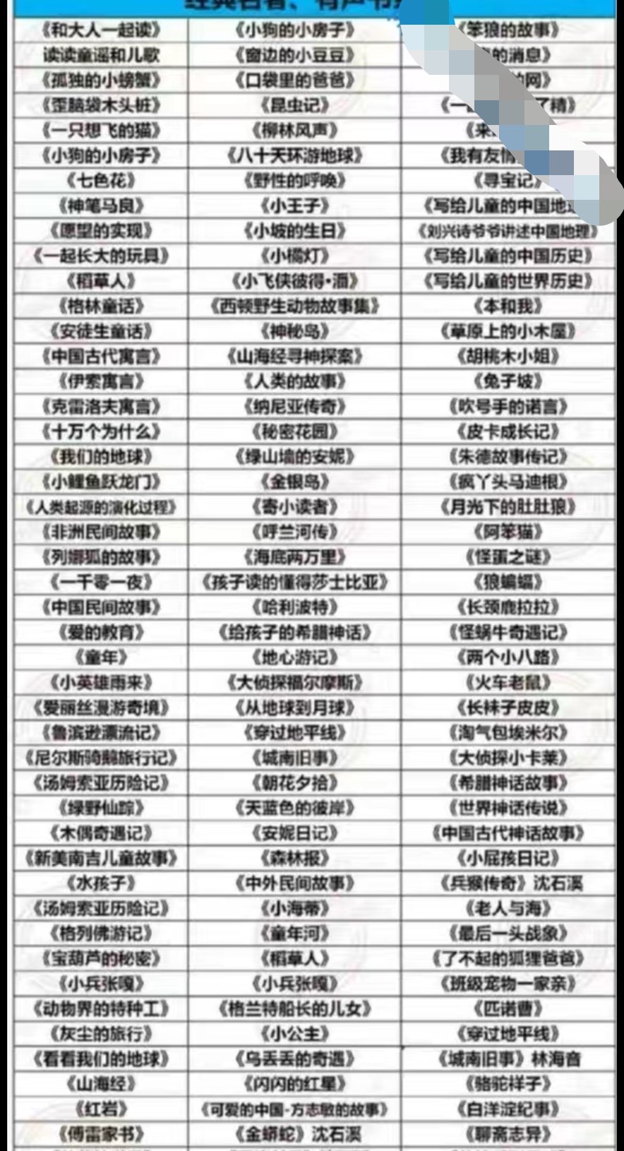 【自动发货】音频资料 故事音频资源 倾听者音频 讲故事讲古文