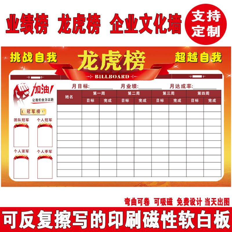定制软白板车间考勤表销售业绩龙虎榜月业绩评比栏磁性墙贴战绩排