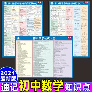 初中数学知识点归纳总结公式定律大全挂图思维导图汇总七八九年级