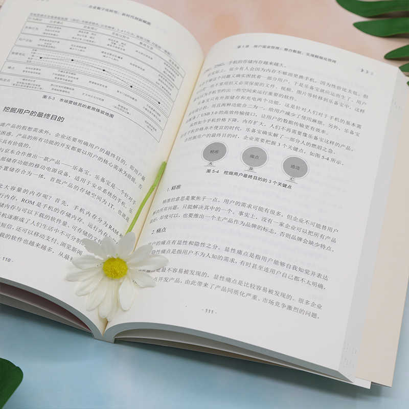 企业数字化转型 新时代创新赋能 许德松,邹俊 著 管理理论 经管、励志 清华大学出版社 图书