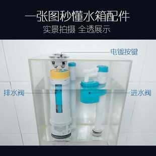 抽水马桶水箱配件厕所通用进水阀老式坐便器按钮排水阀冲水器全套