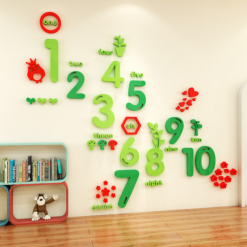 儿童数字墙贴纸早教育机构培训班墙面装饰辅导托管班级布置文化墙