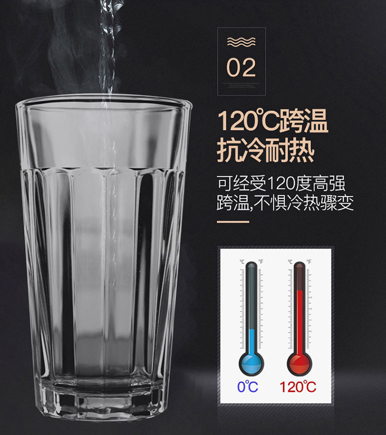 利比无铅冰美式玻璃杯咖啡杯微波炉竖纹水杯透明单个耐热杯子家用