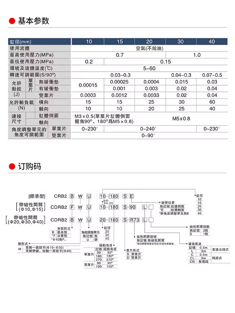 山耐斯CRB2BW叶片旋转气缸缸径10/15/20/30/40带磁/U10-30/SE定制