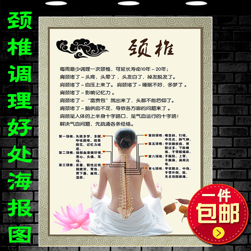 美容院经络图挂图肩颈保养颈椎病淤堵调理背部穴位疏通海报墙贴kt