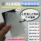 亚克力冰箱贴diy材料包带磁片ins透明方形圆形磁吸卡通贴