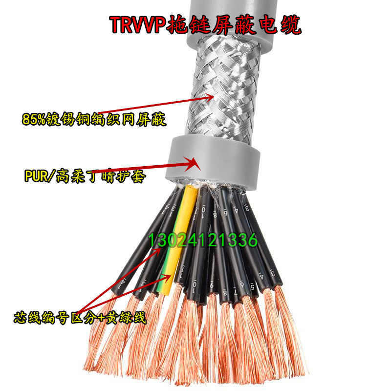 TRVVPS机器人高柔性拖链屏蔽电缆4 6 8 10 12芯*0.2 0.3 0.5 0.75
