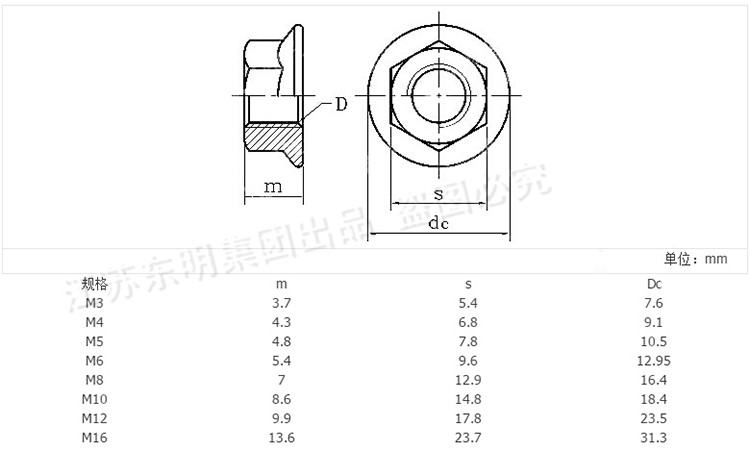 DIN6923法兰螺母304/316不锈钢六角防滑带垫螺丝帽防松螺帽M3-M16