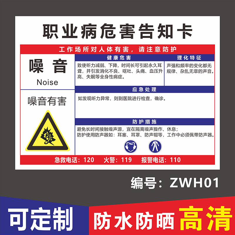 噪音职业危害告知卡铜尘锌粉矽尘煤尘铅尘铝金属粉尘安全标识牌