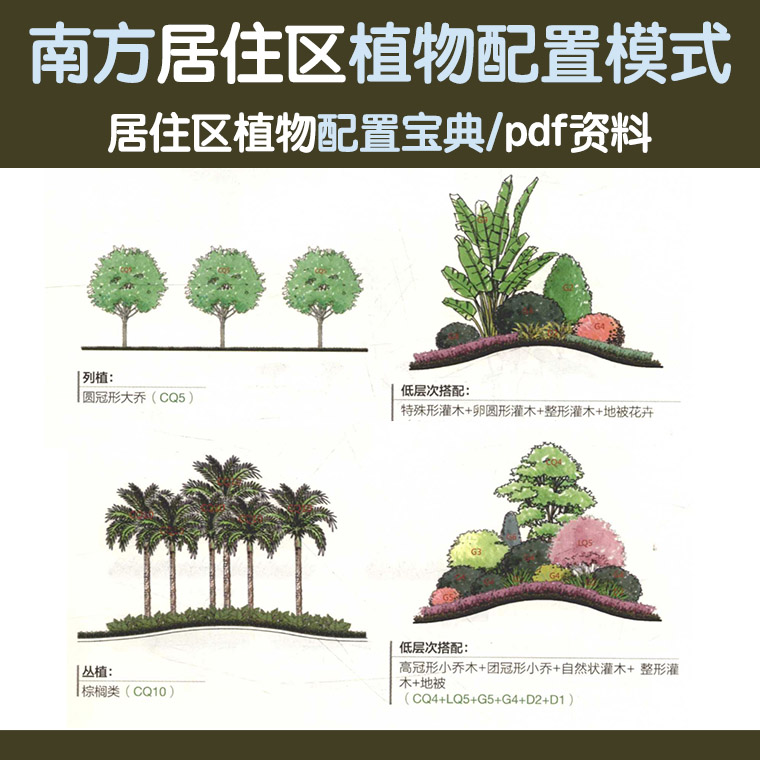 南方居住住宅小区通用植物组团配置宝典南方卷植物绿化设计素材