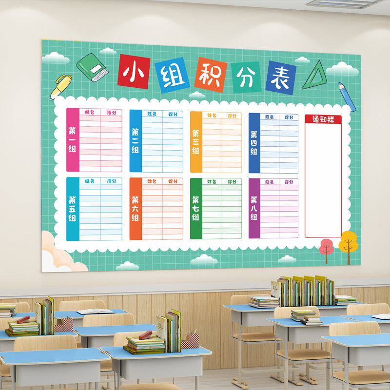 班级小学生评比栏墙贴 小组积分表 你追我赶红花奖励光荣榜墙创意