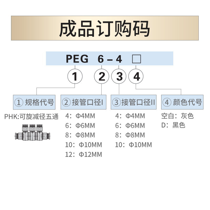 亚德客PHK10-8/可旋减径六通气动管接头AirTAC现货