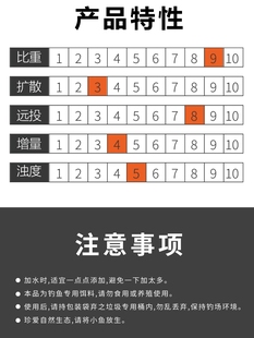 海钓饵专用面饵船钓矶钓打窝料诱饵鱼饵虾饵矶工坊神饵粉饵饵料