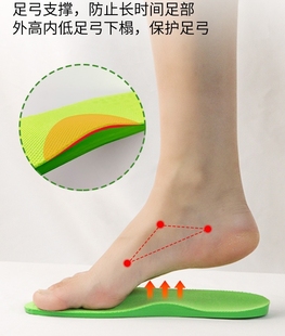 o型腿矫正鞋垫神器0形腿型脚翻足内翻儿童xo型纠正器成人可裁剪